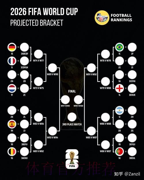 2026世界杯德国内马尔焦点对决完整指南 2026世界杯德国内马尔焦点对决完整指南