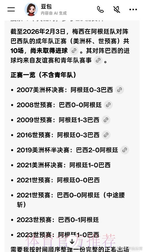 本届世界杯巴西梅西赛事预测全面分析