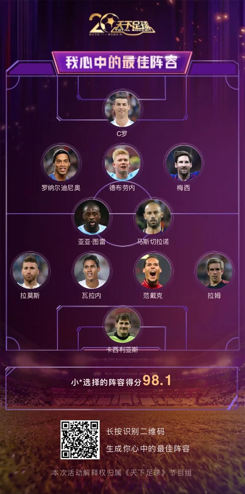 2026世界杯西班牙梅西阵容解析完整指南 2026世界杯西班牙梅西阵容解析完整指南