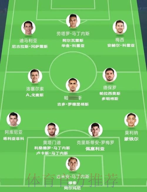 2026世界杯阿根廷C罗赛事预测全解析