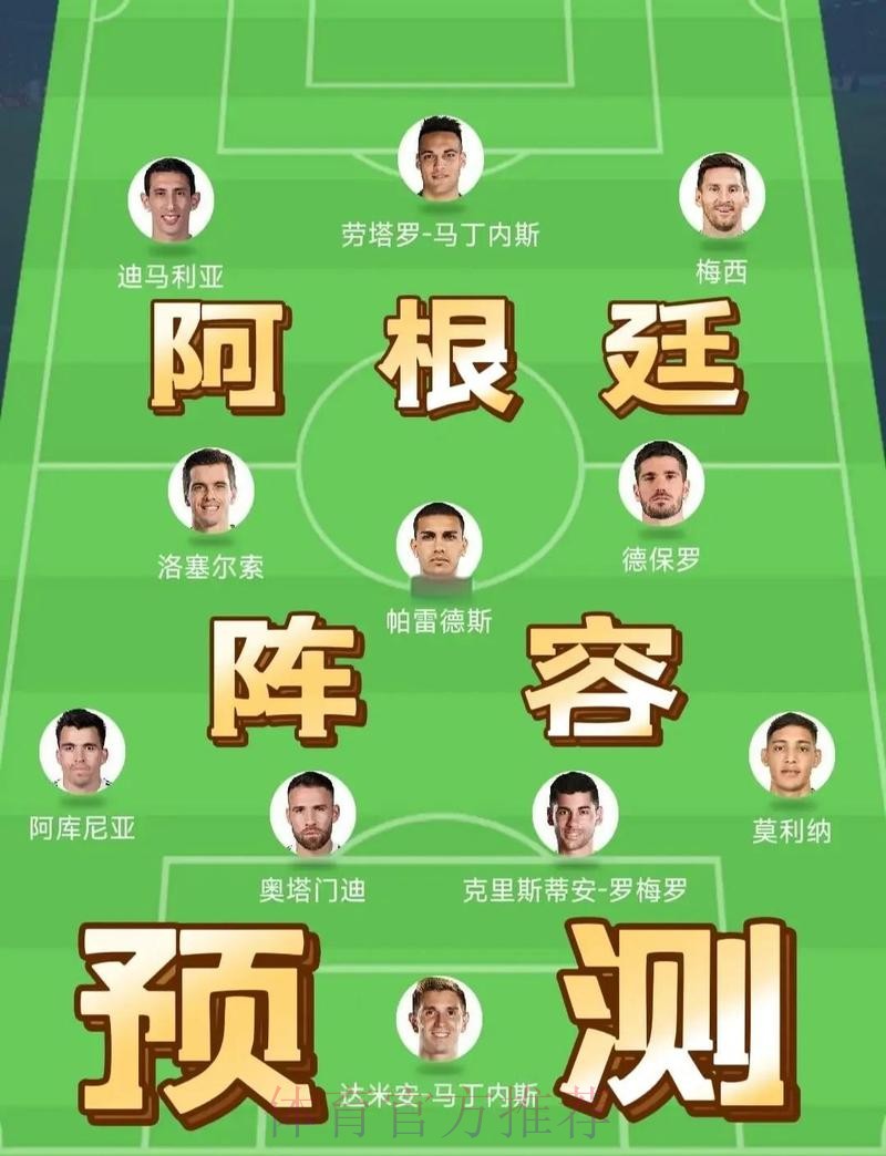 2026世界杯阿根廷C罗赛事预测全解析