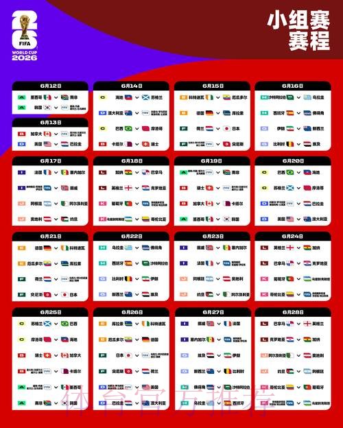 2026世界杯法国贝林厄姆战术分析最新更新