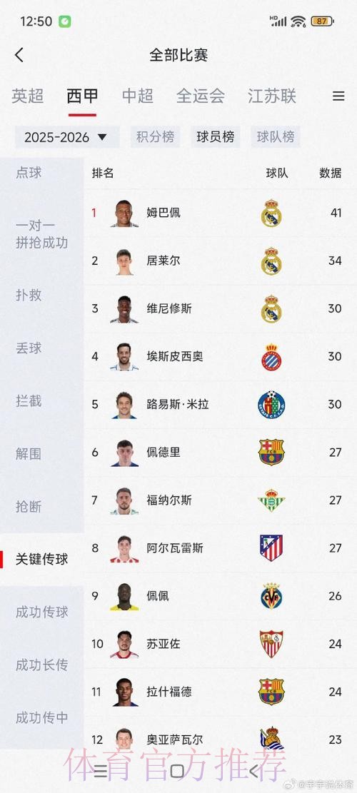 世界杯比利时姆巴佩数据统计深度解读