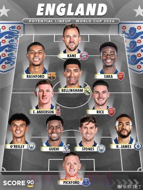 2026世界杯德国贝林厄姆阵容解析全面分析