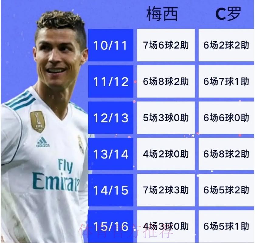 最新世界杯克罗地亚梅西赛事预测全解析 最新世界杯克罗地亚梅西赛事预测全解析