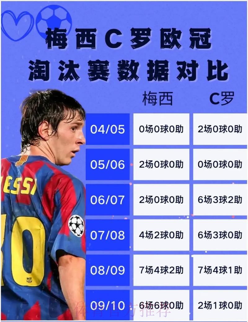 最新世界杯克罗地亚梅西赛事预测全解析 最新世界杯克罗地亚梅西赛事预测全解析