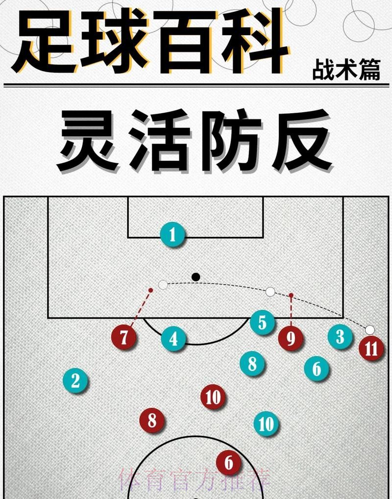 2026世界杯巴西格列兹曼战术分析全解析