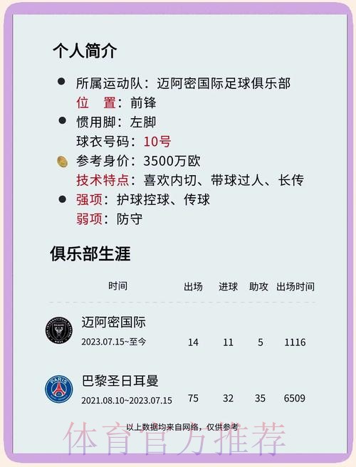 本届世界杯葡萄牙梅西晋级分析最新更新