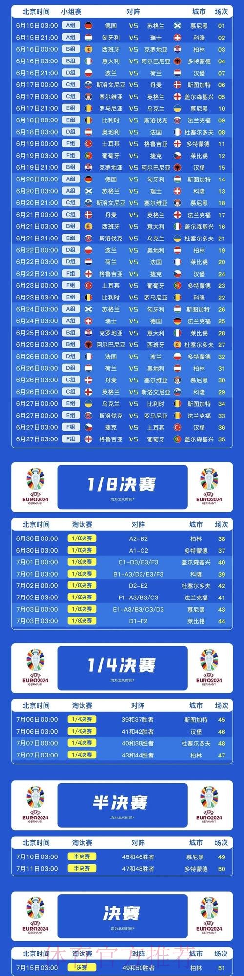 世界杯英格兰梅西比赛时间最新更新