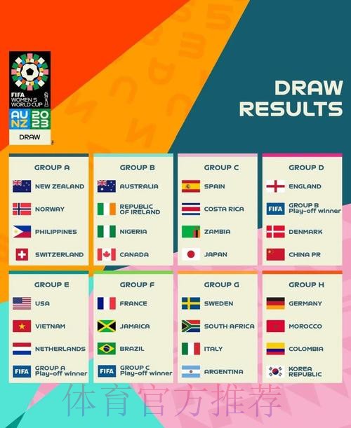 了解世界杯预测网站入口地址及其优势